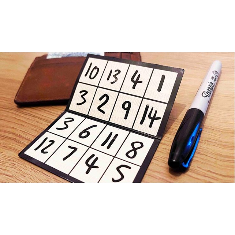 Board Game Ranking - EDC Squared di Mark Traversoni: Trucchi