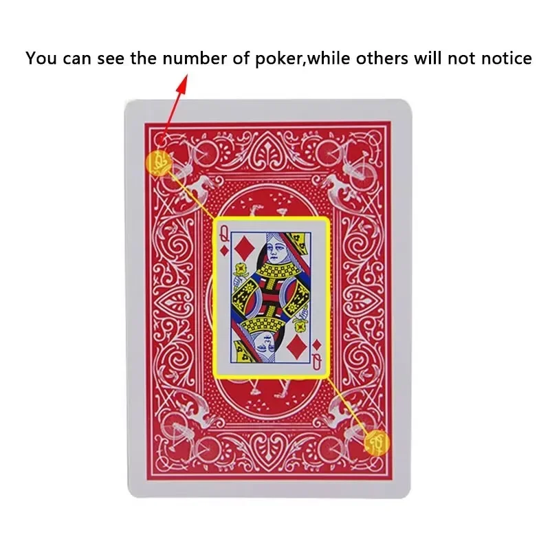 Carte da poker segrete contras - Board Game Ranking recensione e prezzo