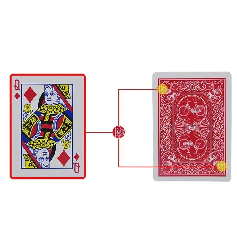 Carte da poker segrete contras - Board Game Ranking recensione e prezzo