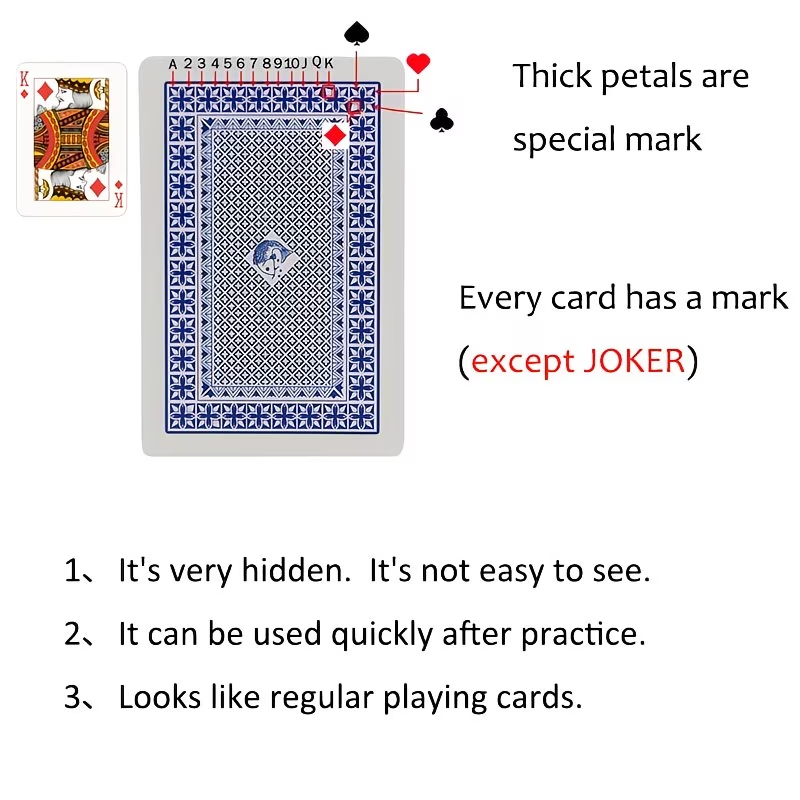Carte da Poker Segnate Segrete - Board Game Ranking recensione e prezzo
