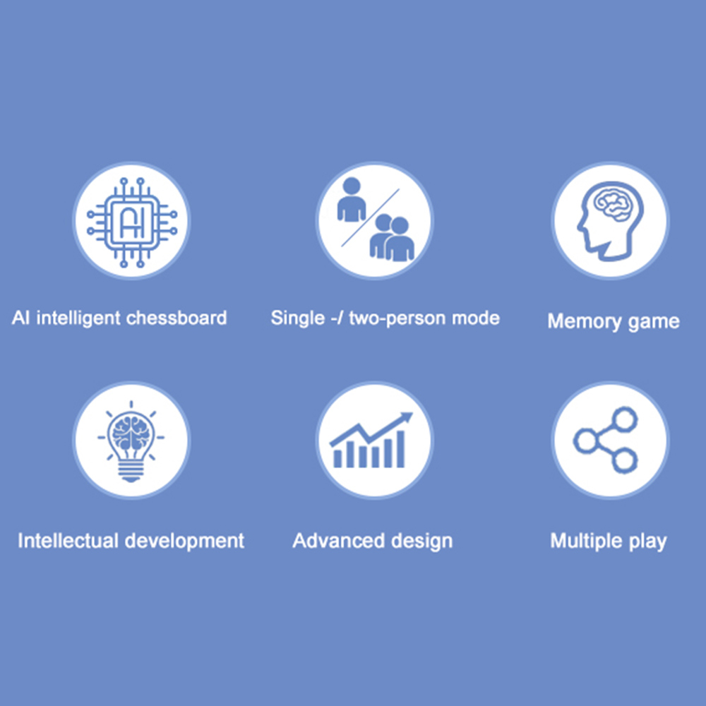Gioco da tavolo intelligente m - Board Game Vantage recensione e prezzo
